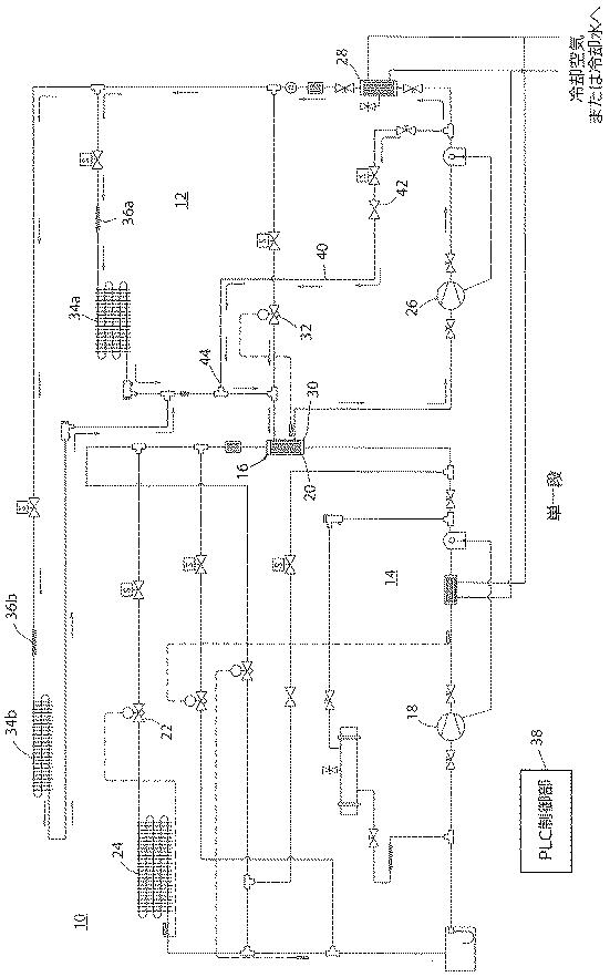 6886396-安定なカスケード直接膨張冷凍システムを有する気候試験室 図000005