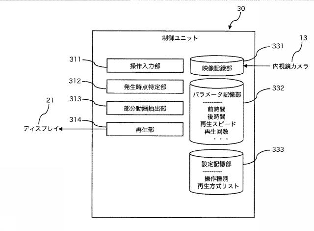 6887193-コンピュータプログラム及び映像再生方法 図000005