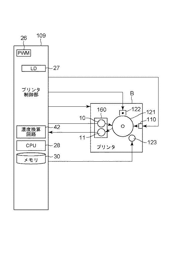 6887818-画像形成装置 図000005