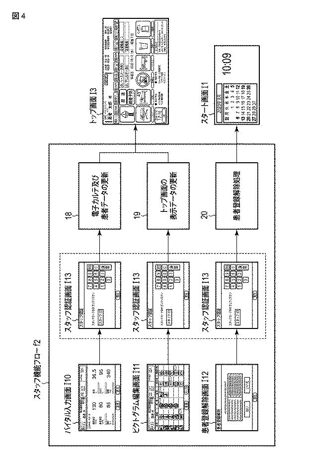 6890863-情報処理装置およびプログラム 図000005