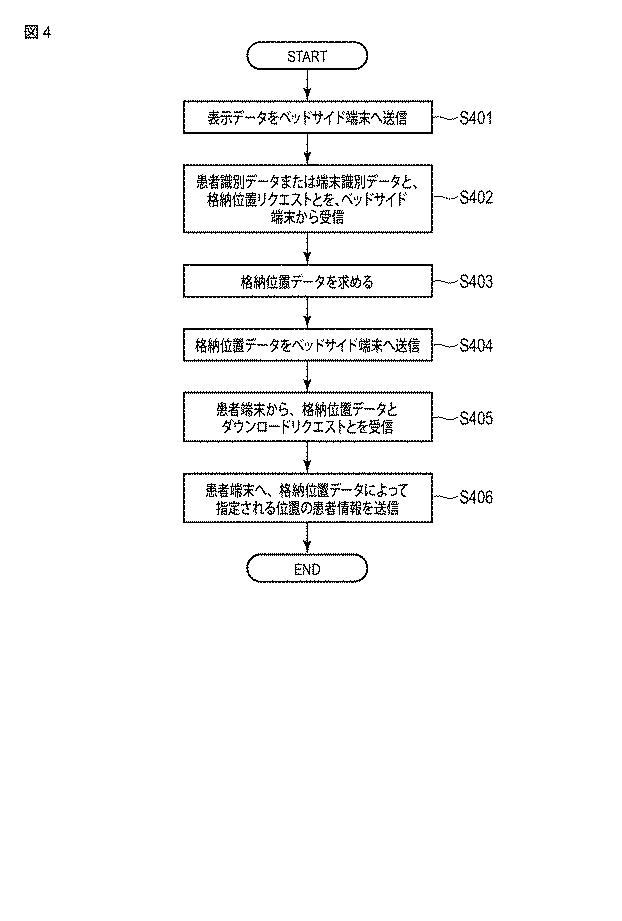 6896311-情報処理装置およびプログラム 図000005