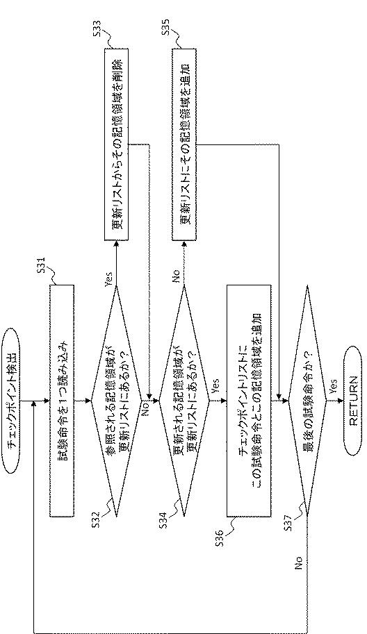 6900661-検証装置、方法およびプログラム 図000005