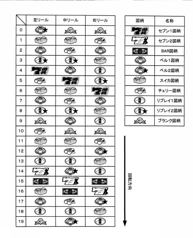 6905764-遊技台 図000005