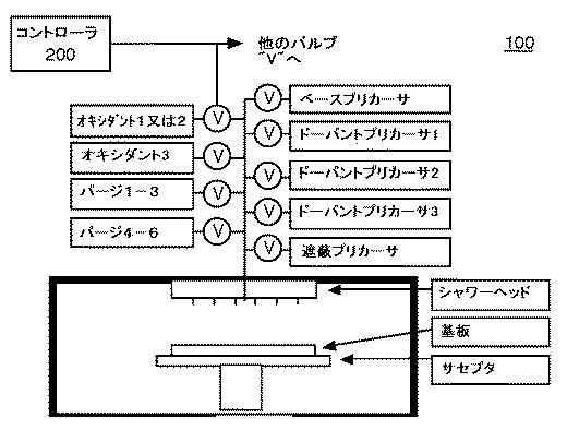 6906572-誘電性複合体構造の作製方法及び装置 図000005