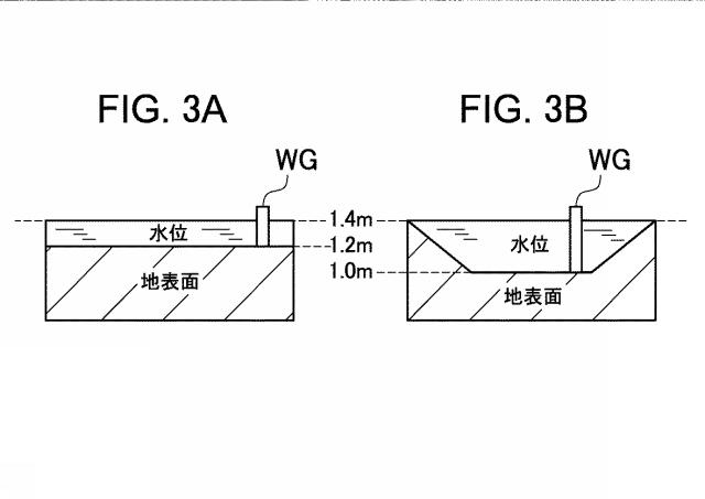 6908947-リアルタイム内水氾濫浸水予測システム、リアルタイム内水氾濫浸水予測装置、リアルタイム内水氾濫浸水予測方法、リアルタイム内水氾濫浸水予測プログラム及びコンピュータで読み取り可能な記録媒体並びに記憶した機器 図000005