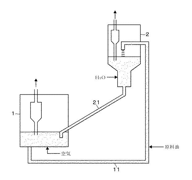 6909653-一酸化炭素酸化促進剤、その製造方法及び炭化水素油の流動接触分解方法 図000005