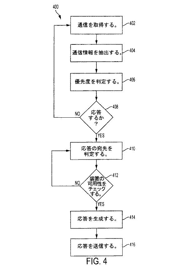 6912213-連絡先情報アクセスのためのシステム及び方法 図000005