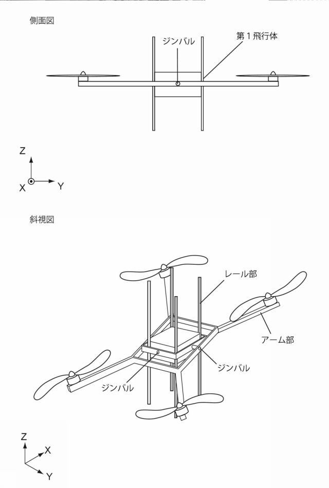 6913913-飛行体及び飛行体の制御方法 図000005