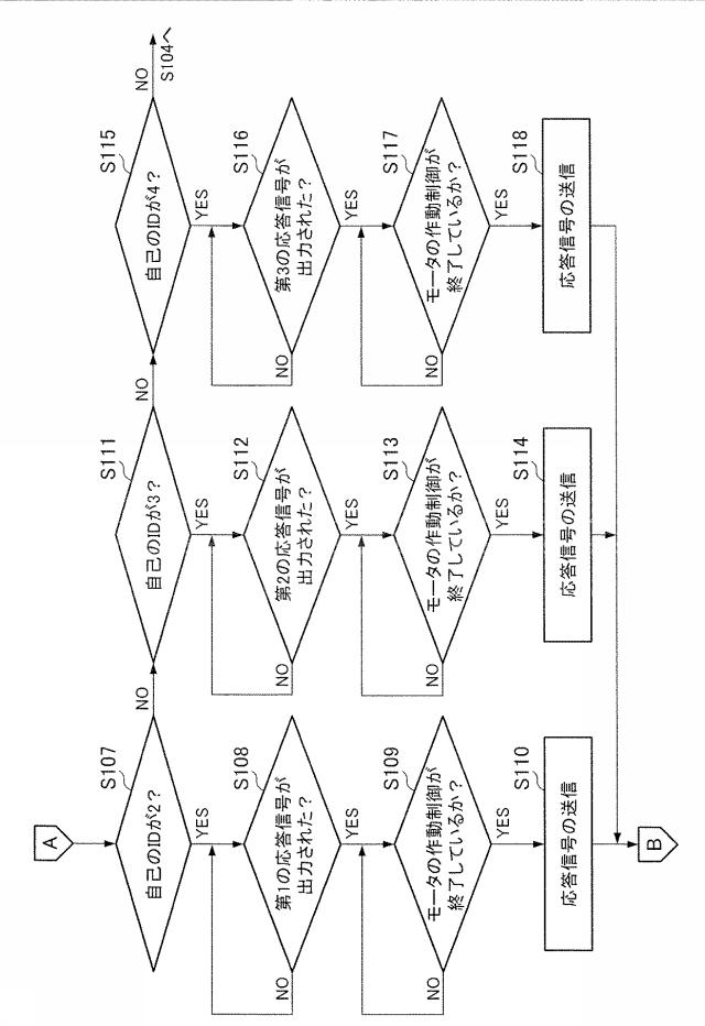 6915993-モータ作動制御システム、多軸機械装置、モータ作動制御方法 図000005