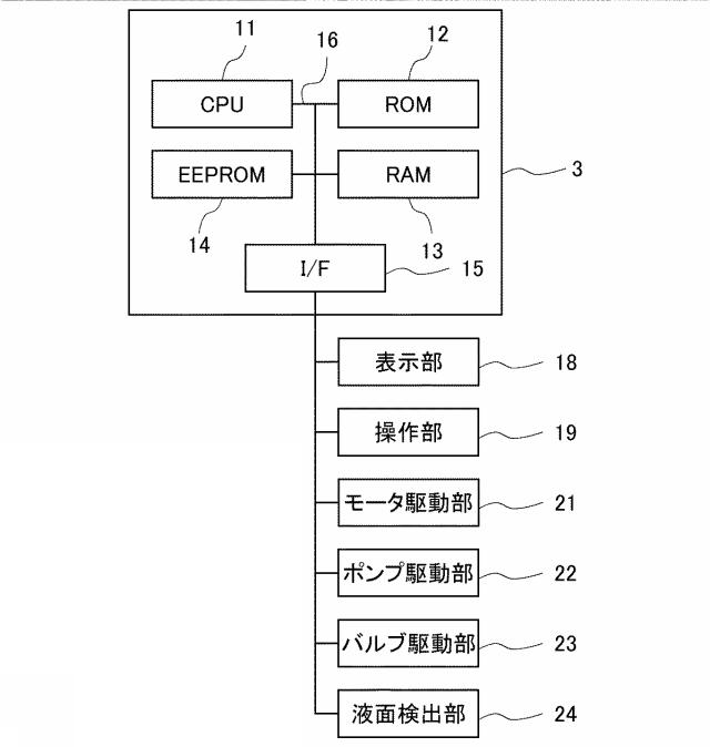 6916677-ノズル洗浄装置、分注装置、分析装置、ノズルの洗浄方法 図000005