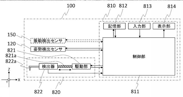 6918599-表面性状測定機、表面性状測定システム及びプログラム 図000005