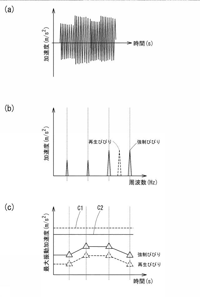 6922405-振動抑制装置 図000005