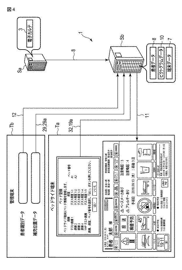 6925682-情報処理装置、情報処理方法、およびプログラム 図000005