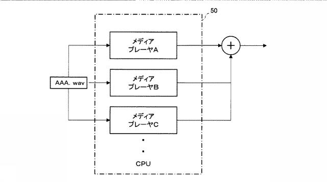 6926662-オーディオ装置及びプログラム 図000005