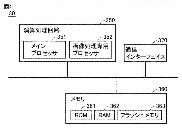 6927015-画像処理システムおよび画像処理方法 図000005