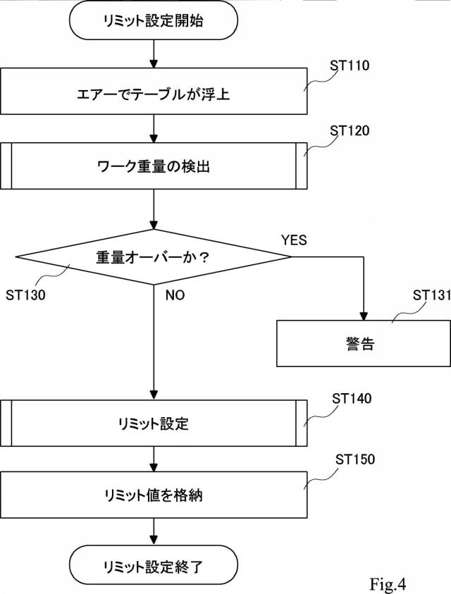 6927734-駆動ステージ装置の駆動制御方法 図000005