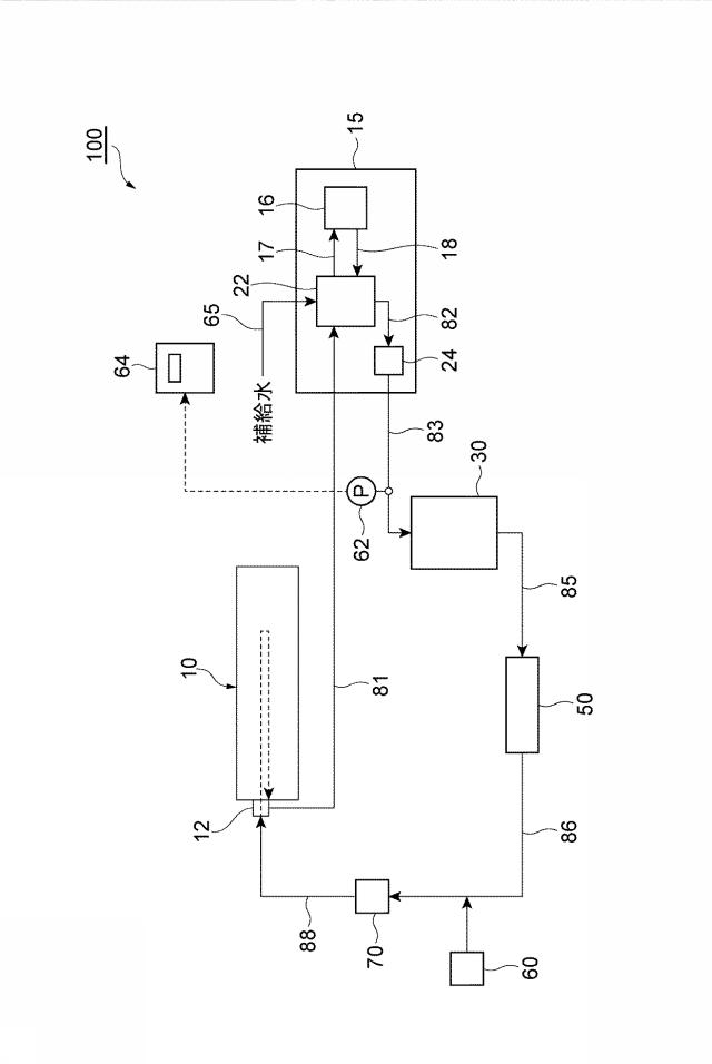 6929538-水循環装置及び洗浄方法 図000005