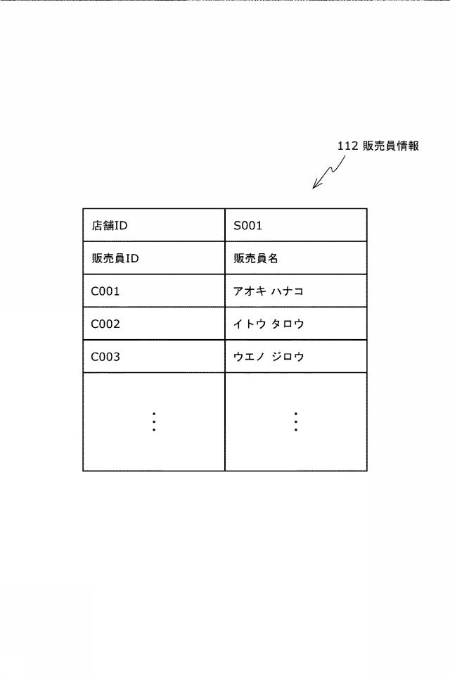 6935893-情報処理プログラム及び情報処理装置 図000005