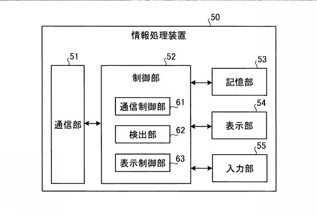 6936692-部分放電検出装置および部分放電検出方法 図000005