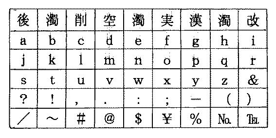 6941748-九列五段キーボード 図000005