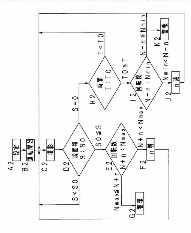 6941783-凝集剤溶解装置の運転制御方法 図000005