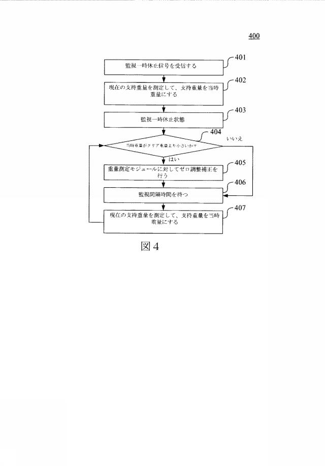 6946243-点滴監視方法及びシステム 図000005