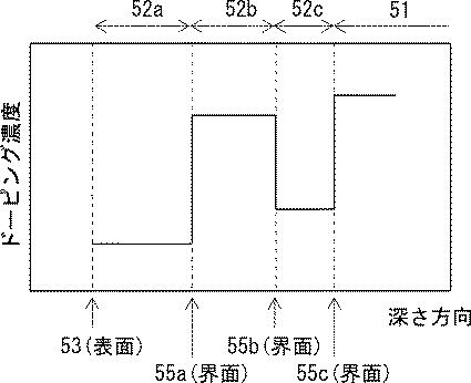 6953245-膜厚測定方法及び膜厚測定装置 図000005