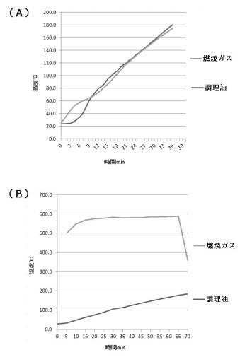 6960169-フライヤー 図000005