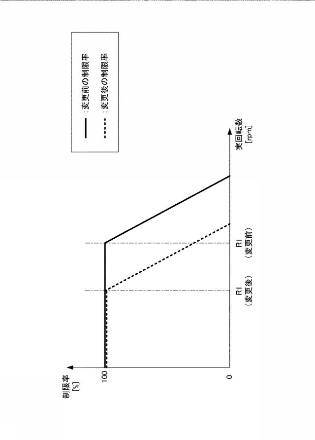 6960531-エンジン制御装置及びエンジン制御方法 図000005