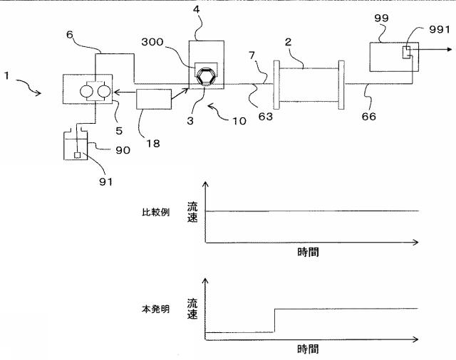 6963434-試料導入方法及び試料導入装置 図000005