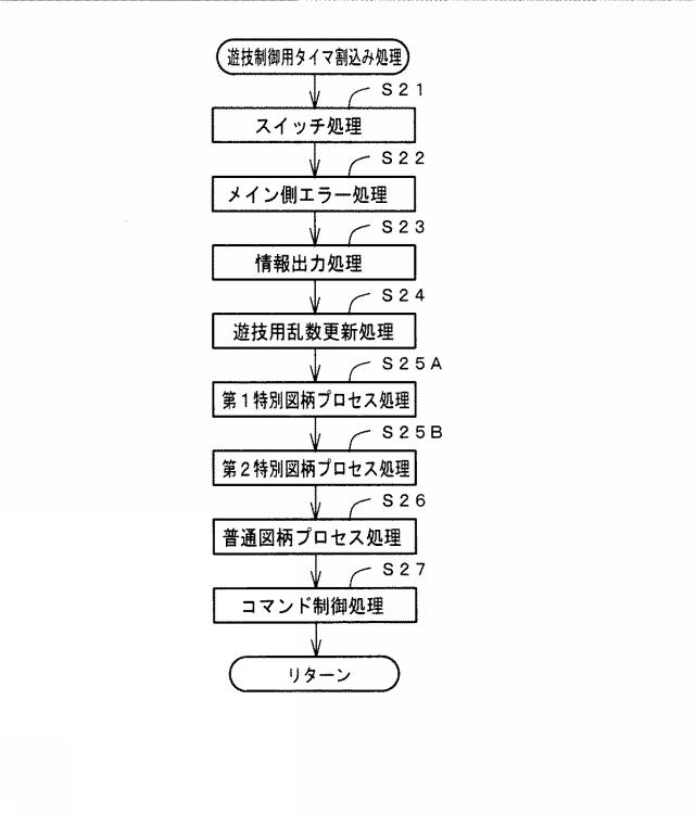 6974269-遊技機 図000005
