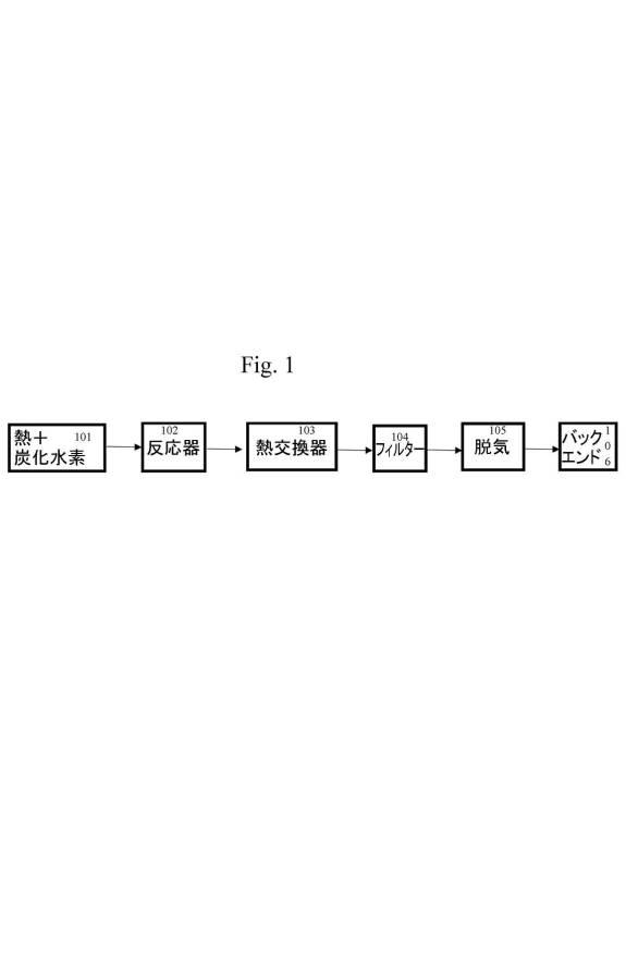 6974307-天然ガス由来のカーボンブラック 図000005