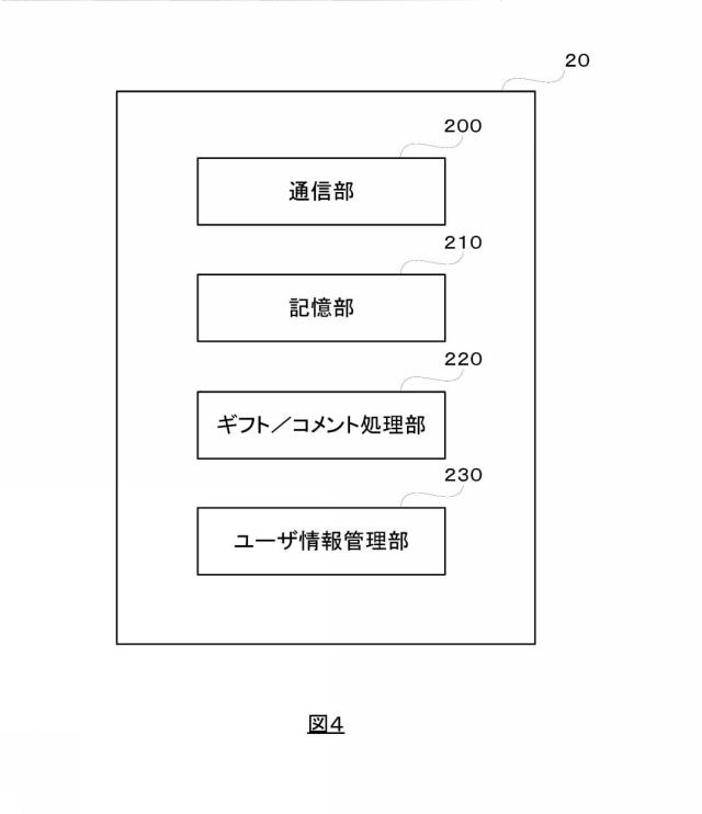 6974544-コンピュータプログラム、方法及びサーバ装置 図000005