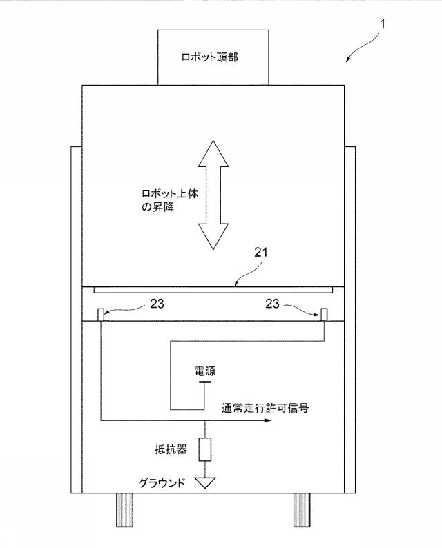 6974821-移動ロボット及び制御回路 図000005