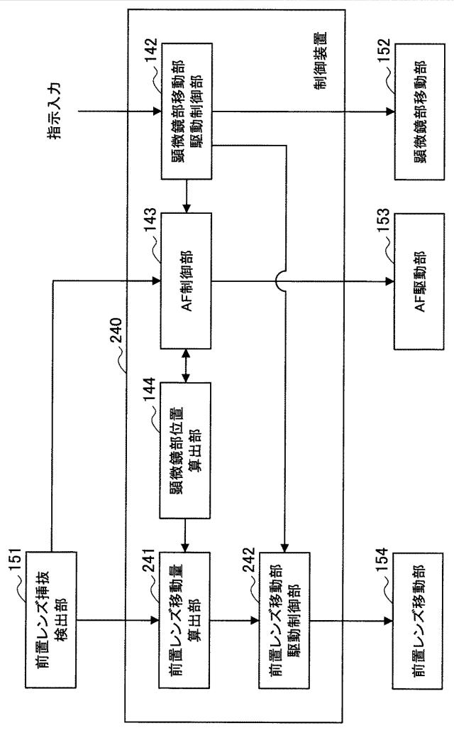 6975168-顕微鏡システム及び制御方法 図000005