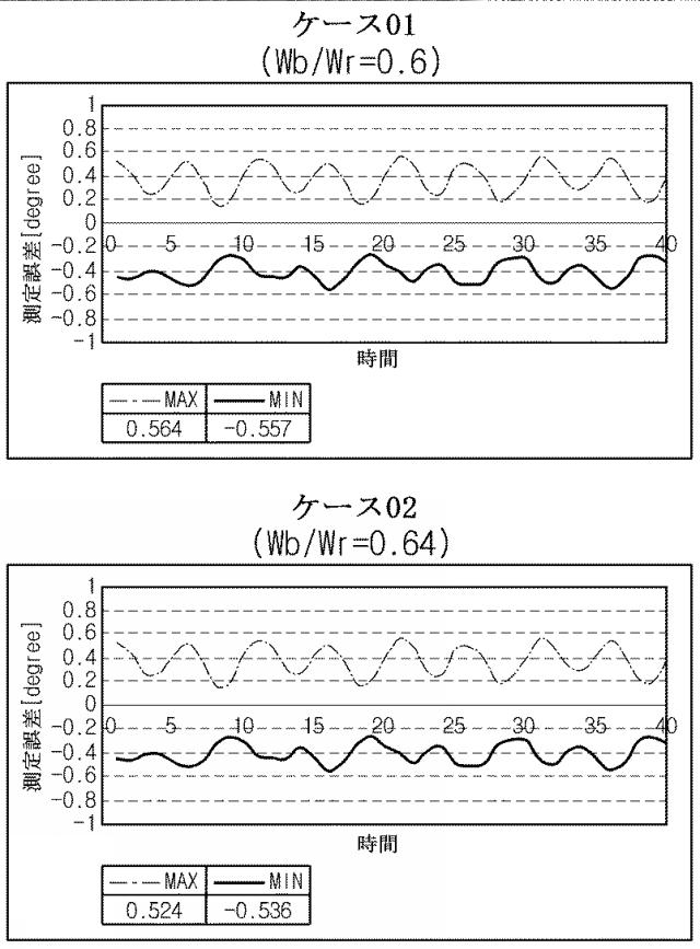 6976243-レゾルバ 図000005