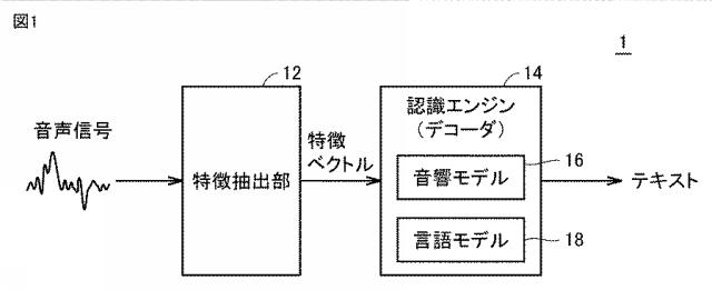 6979203-学習方法 図000005