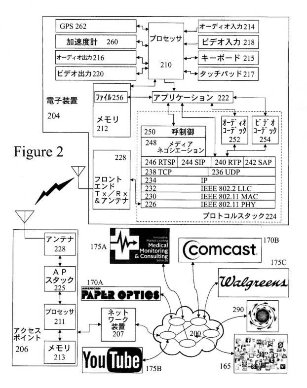 6979352-視力強化方法及びシステム 図000005