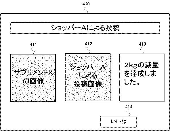 6979498-特典付与装置、特典付与方法及びプログラム 図000005