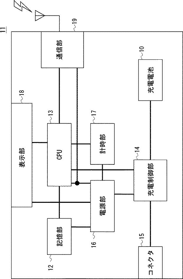 6981658-充電制御装置、充電制御方法及びプログラム 図000005