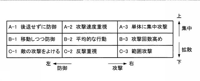 6983507-プログラム及びゲームシステム 図000005