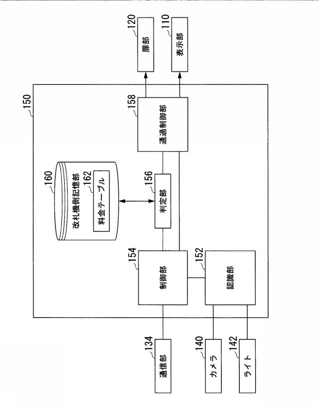6983607-自動改札機、およびプログラム 図000005