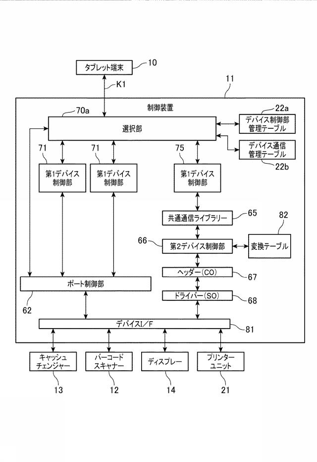6984184-デバイス制御装置、および、デバイス制御装置の制御方法 図000005
