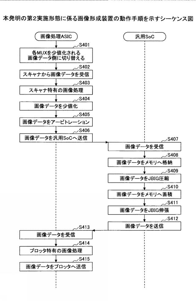 6984413-画像形成装置 図000005