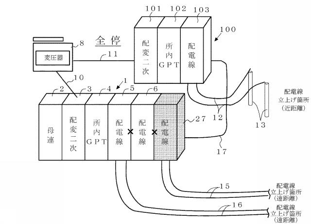 6984419-開閉ユニット群取替工法 図000005