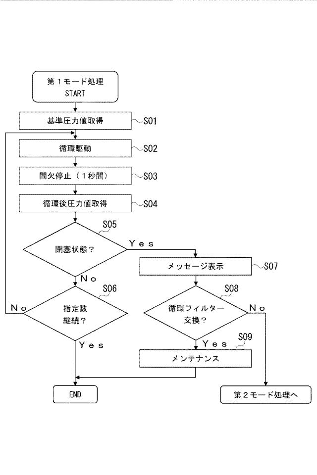 6984487-印刷装置 図000005