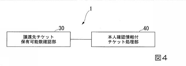 6984580-チケット譲渡装置、チケット譲渡方法及びプログラム 図000005