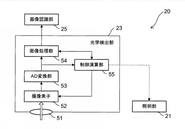 6984601-動体検知ユニットおよびケアサポートシステム 図000005