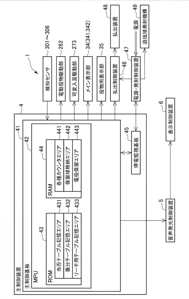 6984638-遊技機 図000005