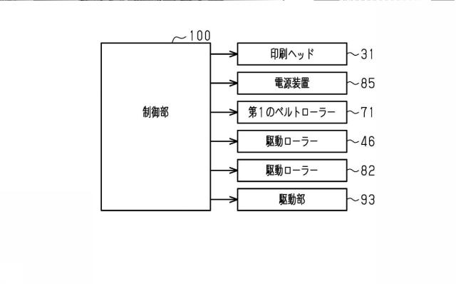 6984695-印刷装置 図000005